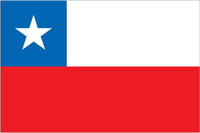 Flag of United States
