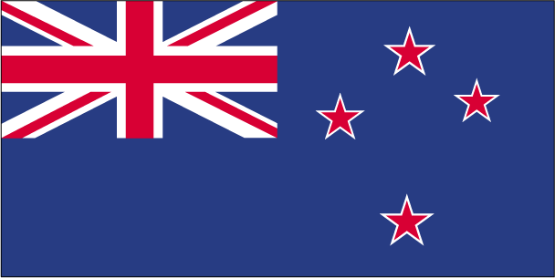 New Zealand Flag
